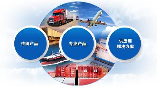 匈牙利危險品進(jìn)口代理清關(guān)及國內(nèi)貿(mào)易代理服務(wù)指南